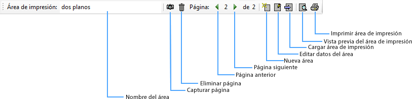 Barra de herramientas Área de impresión