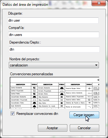 Datos del área de impresión